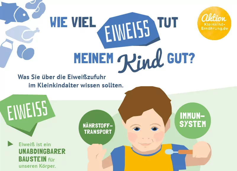 Infografik: Eiweiß für Kleinkinder